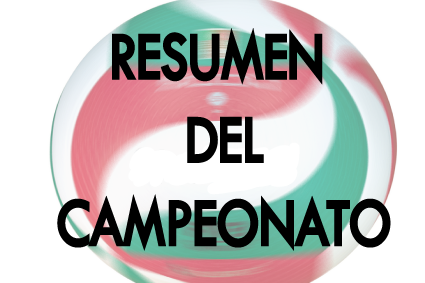 Resumen